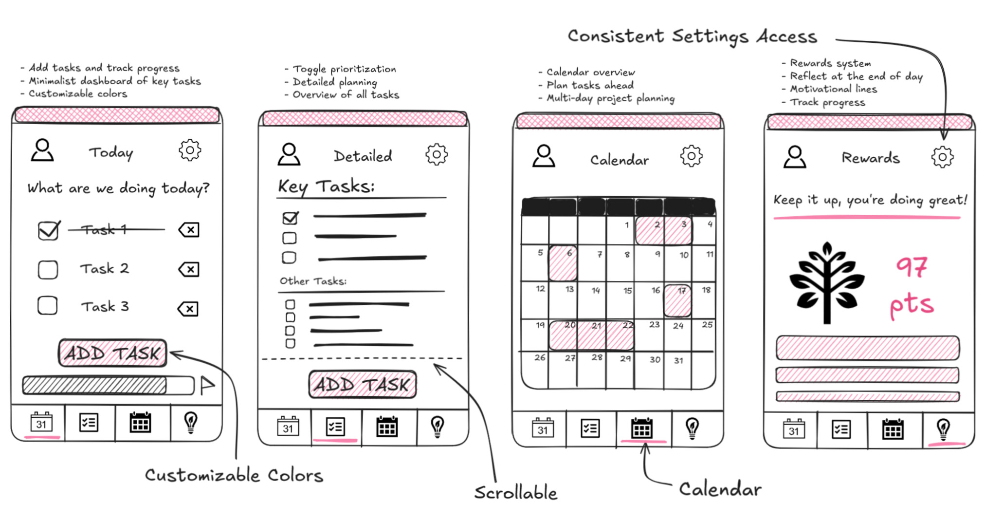My revised design wireframe